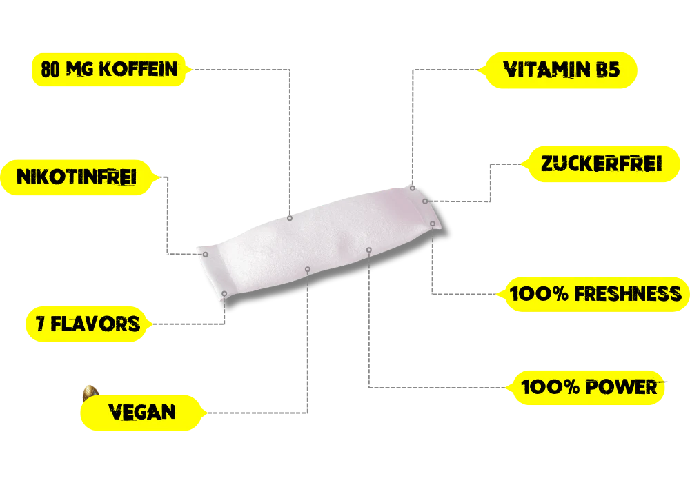 Mittig Scooper Energy Pouch umringt von seinen Eigenschaften - 80mg Koffein, Vitamin b5, Nikotinfrei, zuckerfrei, vegan